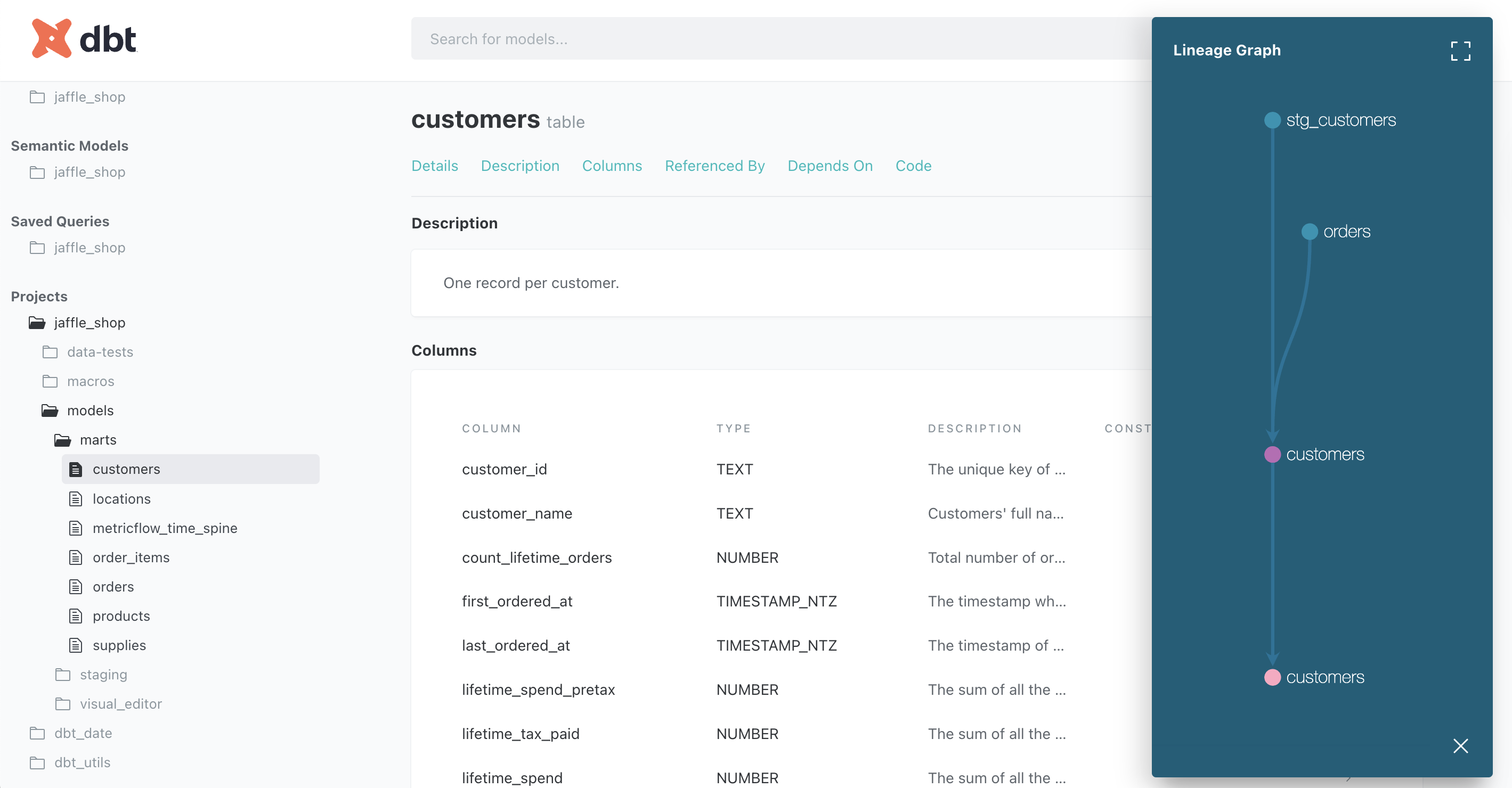 View your model's documentation in the legacy docs view. View your model's documentation in the legacy docs view.